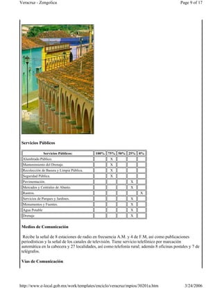 Servicios Públicos
Medios de Comunicación
Recibe la señal de 8 estaciones de radio en frecuencia A.M. y 4 de F.M, así como publicaciones
periodísticas y la señal de los canales de televisión. Tiene servicio telefónico por marcación
automática en la cabecera y 27 localidades, así como telefonía rural; además 8 oficinas postales y 7 de
telégrafos.
Vías de Comunicación
Servicios Públicos: 100% 75% 50% 25% 0%
Alumbrado Público. X
Mantenimiento del Drenaje. X
Recolección de Basura y Limpia Pública. X
Seguridad Pública. X
Pavimentación. X
Mercados y Centrales de Abasto. X
Rastros. X
Servicios de Parques y Jardines. X
Monumentos y Fuentes. X
Agua Potable X
Drenaje X
Page 9 of 17Veracruz - Zongolica
3/24/2006http://www.e-local.gob.mx/work/templates/enciclo/veracruz/mpios/30201a.htm
 