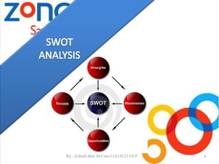 9By - Zohaib Butt M.Com I (A) 0123 UCP
 