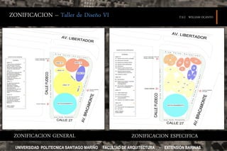 UNIVERSIDAD POLITECNICA SANTIAGO MARIÑO FACULTAD DE ARQUITECTURA - EXTENSIÓN BARINAS
ZONIFICACION GENERAL ZONIFICACION ESPECIFICA
ZONIFICACION – Taller de Diseño VI T.S.U WILLIAM OCANTO
 