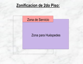 Zona para Huéspedes
Zona de Servicio
Zonificacion de 2do Piso:
 