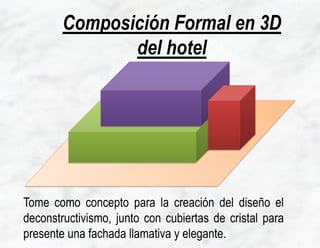 Composición Formal en 3D
del hotel
Tome como concepto para la creación del diseño el
deconstructivismo, junto con cubiertas de cristal para
presente una fachada llamativa y elegante.
 