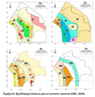 Zonificacion sismica (Bolivia).pdf