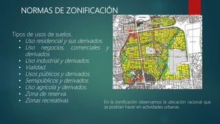 NORMAS DE ZONIFICACIÓN
Tipos de usos de suelos.
• Uso residencial y sus derivados.
• Uso negocios, comerciales y
derivados.
• Uso industrial y derivados.
• Vialidad.
• Usos públicos y derivados.
• Semipúblicos y derivados.
• Uso agrícola y derivados.
• Zona de reserva.
• Zonas recreativas. En la zonificación observamos la ubicación racional que
se podrían hacer en actividades urbanas.
 