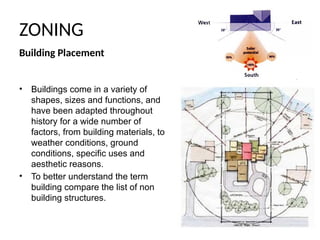 ZONING and CONCEPT IN ARCHITECTURAL DESIGN | PPTX