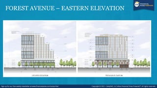 FOREST AVENUE – EASTERN ELEVATION
 