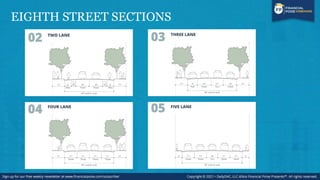 EIGHTH STREET SECTIONS
 