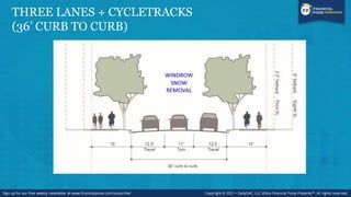 THREE LANES + CYCLETRACKS
(36’ CURB TO CURB)
 