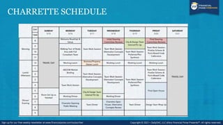 CHARRETTE SCHEDULE
 