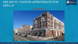 ARE MX W/ CONDOS APPROPRIATE FOR
AREA A?
80% APPROVAL
 