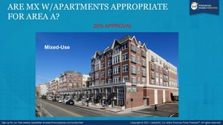 ARE MX W/APARTMENTS APPROPRIATE
FOR AREA A?
20% APPROVAL
Mixed-Use
 