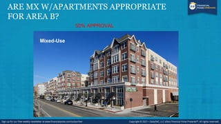 ARE MX W/APARTMENTS APPROPRIATE
FOR AREA B?
50% APPROVAL
Mixed-Use
 