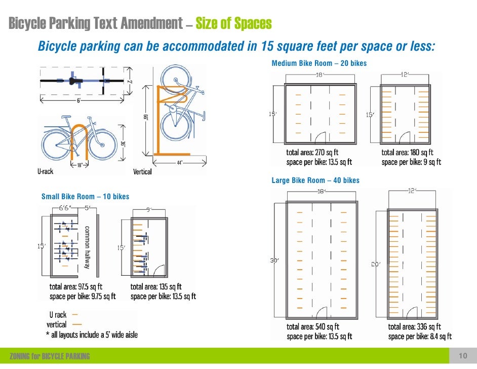 What Size Garage Do I Need For Cars What Size Garage Do I Need For Cars