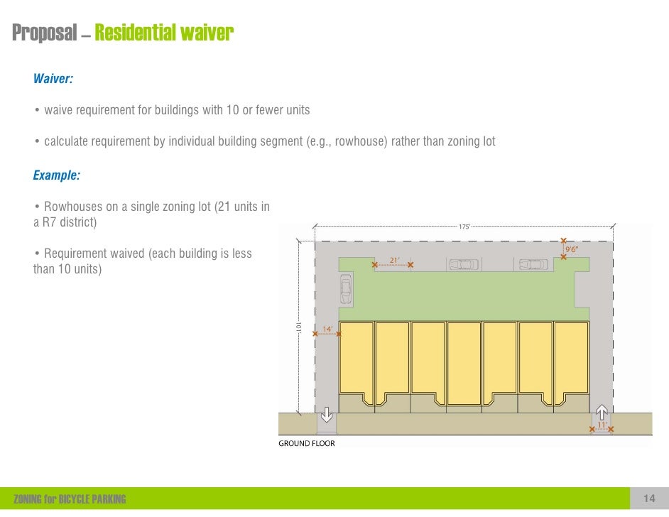 ZONING for BICYCLE PARKING