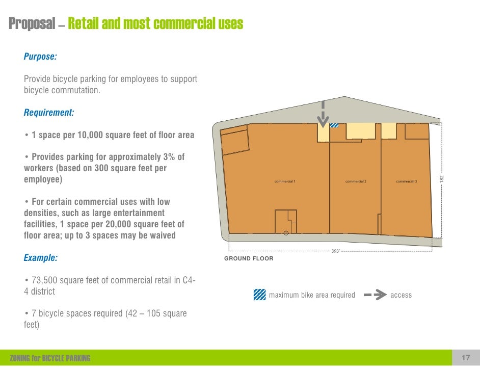 ZONING for BICYCLE PARKING