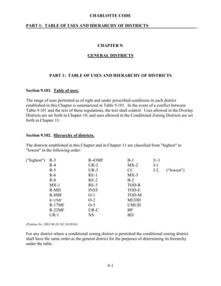 CHARLOTTE CODE
9-1
PART 1: TABLE OF USES AND HIERARCHY OF DISTRICTS
CHAPTER 9:
GENERAL DISTRICTS
PART 1: TABLE OF USES AND HIERARCHY OF DISTRICTS
Section 9.101. Table of uses.
The range of uses permitted as of right and under prescribed conditions in each district
established in this Chapter is summarized in Table 9.101. In the event of a conflict between
Table 9.101 and the text of these regulations, the text shall control. Uses allowed in the Overlay
Districts are set forth in Chapter 10, and uses allowed in the Conditional Zoning Districts are set
forth in Chapter 11.
Section 9.102. Hierarchy of districts.
The districts established in this Chapter and in Chapter 11 are classified from "highest" to
"lowest" in the following order:
("highest") R-3 R-43MF B-1 U-1
R-4 UR-2 MX-2 I-1
R-5 UR-3 CC I-2 (“lowest”)
R-6 RE-1 MX-3
R-8 RE-2 B-2
MX-1 RE-3 TOD-R
R-MH INST TOD-E
R-8MF O-1 TOD-M
R-12MF O-2 MUDD
R-17MF O-3 UMUD
R-22MF UR-C BP
UR-1 NS BD
(Petition No. 2003-90 §9.102,10/20/03)
For any district where a conditional zoning district is permitted the conditional zoning district
shall have the same order as the general district for the purposes of determining its hierarchy
under the table.
 