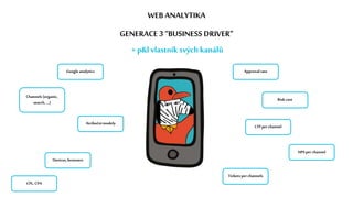 WEB ANALYTIKA
GENERACE 3 “BUSINESS DRIVER”
Google analytics
Channels (organic,
search, …)
Atribučnímodely
Devices, browser...