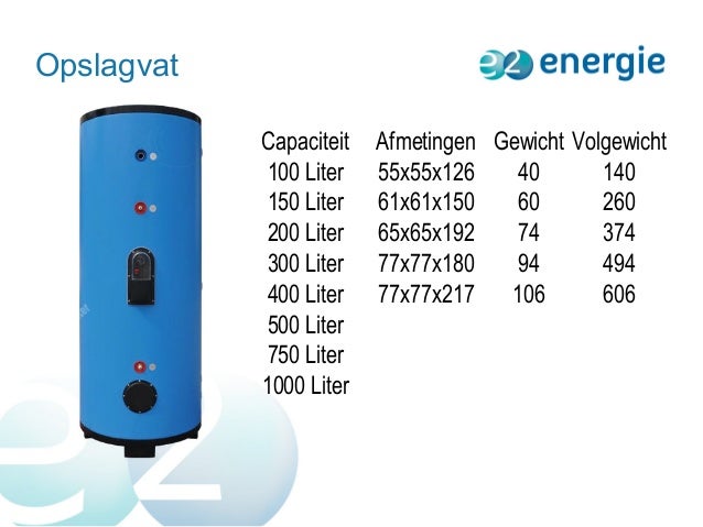Zonneboiler