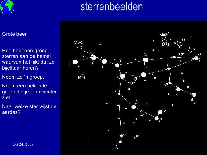 Zonnestelsel+Beetje Sterrenstelsels Zonnestelsel+Beetje Sterrenstelsels