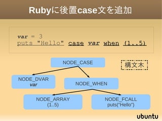 Rubyに後置case文を追加

var = 3
puts "Hello" case var when (1..5)

            NODE_CASE
                                  構文木

N...