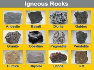 Types of rocks in Pakistan | PPT