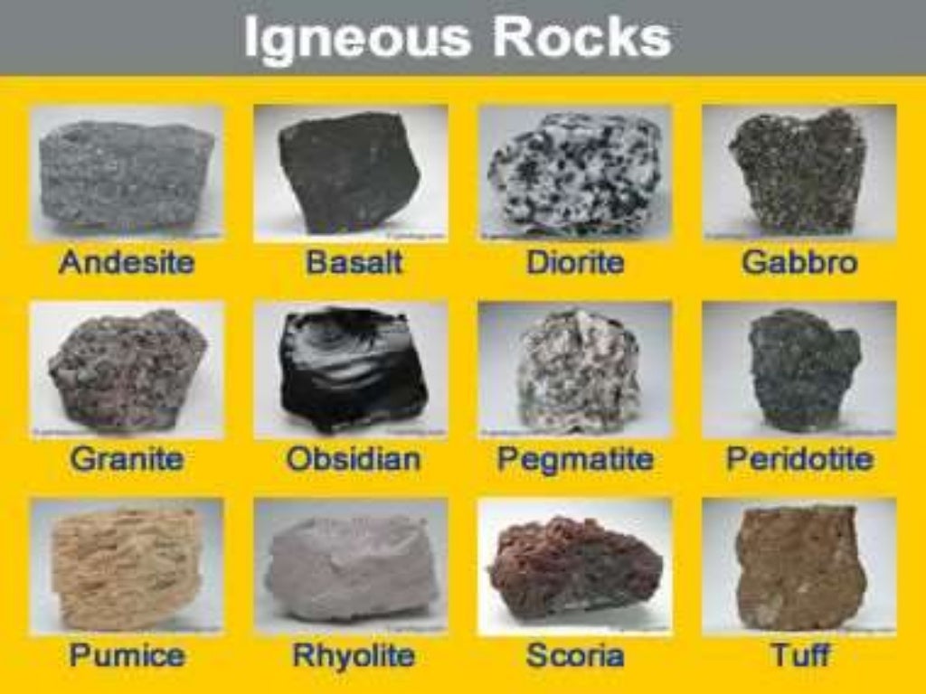 Types of rocks in Pakistan