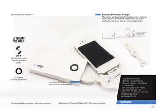 Power Vault 
This high capacity universal battery is small 
LUVNO [V Ä[ PU [OL WHST VM `VY OHUK`L[ 
WYV]PKLZT(OVMWV^LY^P[OH(:) 
V[W[ PKLHS MVY SVUN ÅPNO[Z HUK IZPULZZ 
trips.Works with multiple devices, including 
mobile phones, Bluetooth headsets, 
smartphones/PDAs, MP3 players, portable 
gaming devices, digital cameras, GPS 
devices and more 
Power Your Digital World with 
the pocket-sized Dynamo! 
73 
 