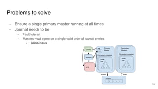 Problems to solve
- Ensure a single primary master running at all times
- Journal needs to be
- Fault tolerant
- Masters must agree on a single valid order of journal entries
- Consensus
19
 
