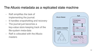 The Alluxio metadata as a replicated state machine
- Raft simplifies the task of
implementing the journal.
- It handles snapshotting and recovery
- The journal just becomes a
key-value store keeping track of the
file-system meta-data
- Raft is colocated with the Alluxio
masters
33
 