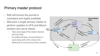 Primary master protocol
- Raft will ensure the journal is
consistent and highly available
- Still want a single primary master to
perform updates to UFS and Alluxio
workers and serve clients
- Take advantage of the leader election
built into Raft.
- An additional layer of coordination is
used along with raft to reduce the
likelihood of concurrent primary masters
35
 