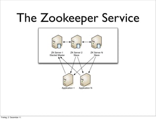 Zookeeper at the bigdata roundtable | PDF