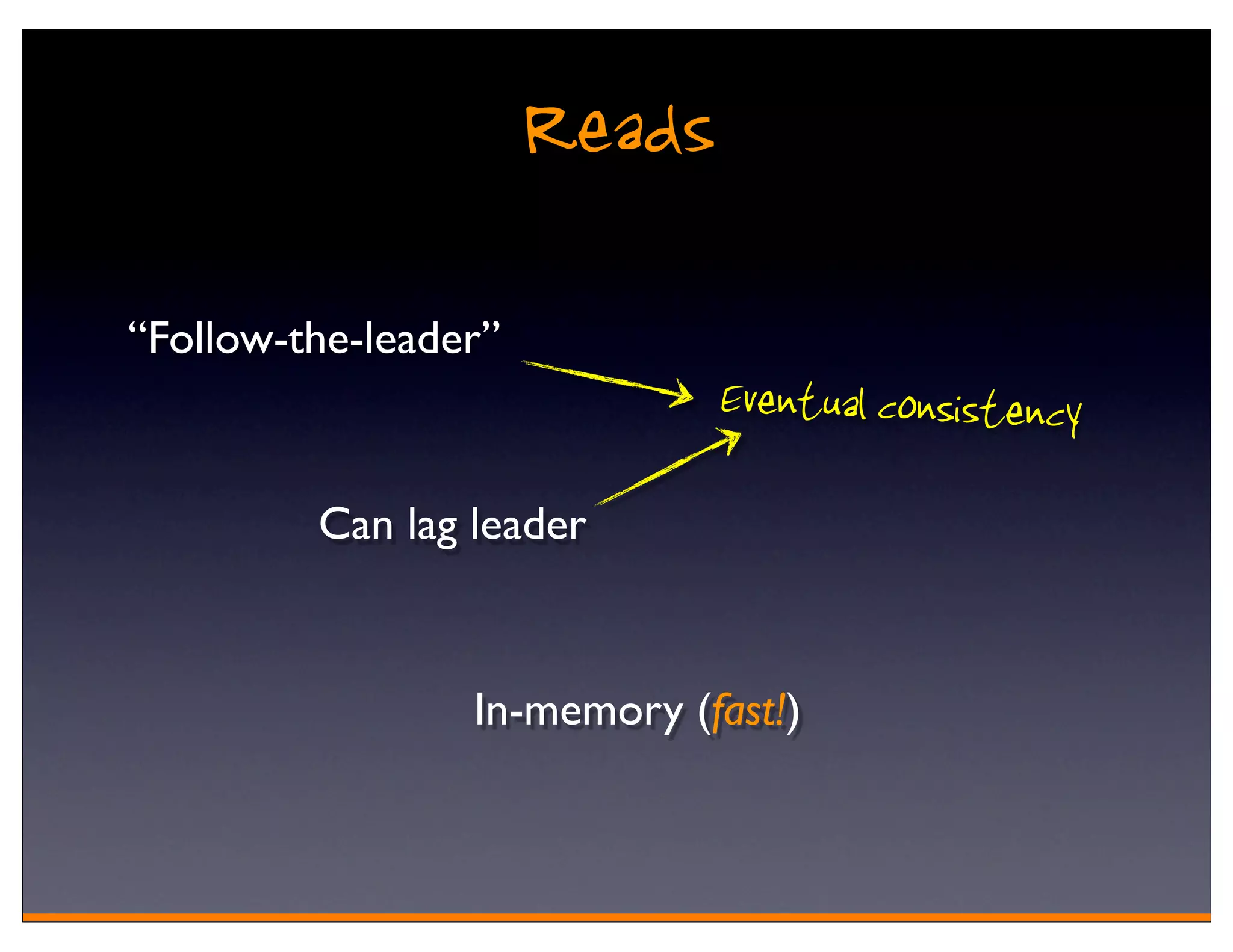 Reads
“Follow-the-leader”
                              Eventual consistency

         Can lag leader


                 In-memory (fast!)
 