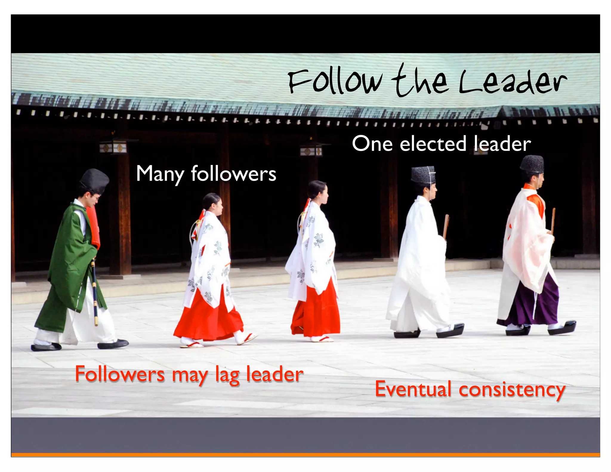 Follow the Leader
                           One elected leader
      Many followers




Followers may lag leader
                             Eventual consistency
 