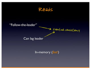 Reads
“Follow-the-leader”
                              Eventual consistency

         Can lag leader


                 In-memory (fast!)
 