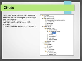 ZNode
Maintain a stat structure with version
numbers for data changes, ACL changes
and timestamps.
Version numbers increases with
changes
Data is read and written in its entirety
 