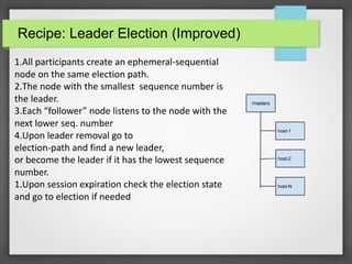 Recipe: Leader Election (Improved)
1.All participants create an ephemeral-sequential
node on the same election path.
2.The node with the smallest sequence number is
the leader.
3.Each “follower” node listens to the node with the
next lower seq. number
4.Upon leader removal go to
election-path and find a new leader,
or become the leader if it has the lowest sequence
number.
1.Upon session expiration check the election state
and go to election if needed
 