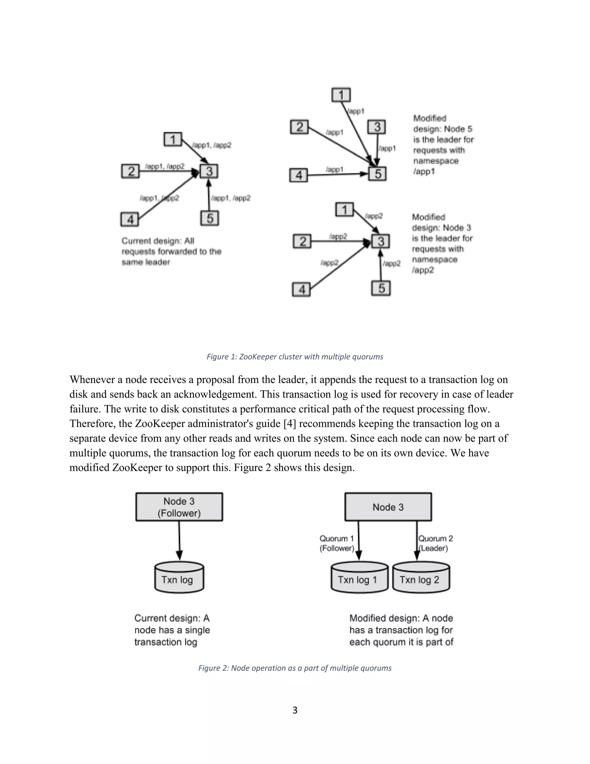 3
Figure 1: ZooKeeper cluster with multiple quorums
Whenever a node receives a proposal from the leader, it appends the request to a transaction log on
disk and sends back an acknowledgement. This transaction log is used for recovery in case of leader
failure. The write to disk constitutes a performance critical path of the request processing flow.
Therefore, the ZooKeeper administrator's guide [4] recommends keeping the transaction log on a
separate device from any other reads and writes on the system. Since each node can now be part of
multiple quorums, the transaction log for each quorum needs to be on its own device. We have
modified ZooKeeper to support this. Figure 2 shows this design.
Figure 2: Node operation as a part of multiple quorums
 