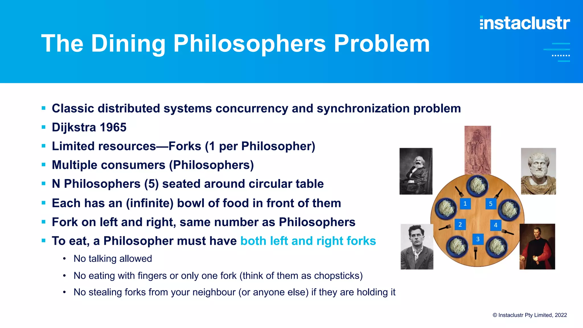 The Dining Philosophers Problem
§ Classic distributed systems concurrency and synchronization problem
§ Dijkstra 1965
§ Limited resources—Forks (1 per Philosopher)
§ Multiple consumers (Philosophers)
§ N Philosophers (5) seated around circular table
§ Each has an (infinite) bowl of food in front of them
§ Fork on left and right, same number as Philosophers
§ To eat, a Philosopher must have both left and right forks
• No talking allowed
• No eating with fingers or only one fork (think of them as chopsticks)
• No stealing forks from your neighbour (or anyone else) if they are holding it
© Instaclustr Pty Limited, 2022
 