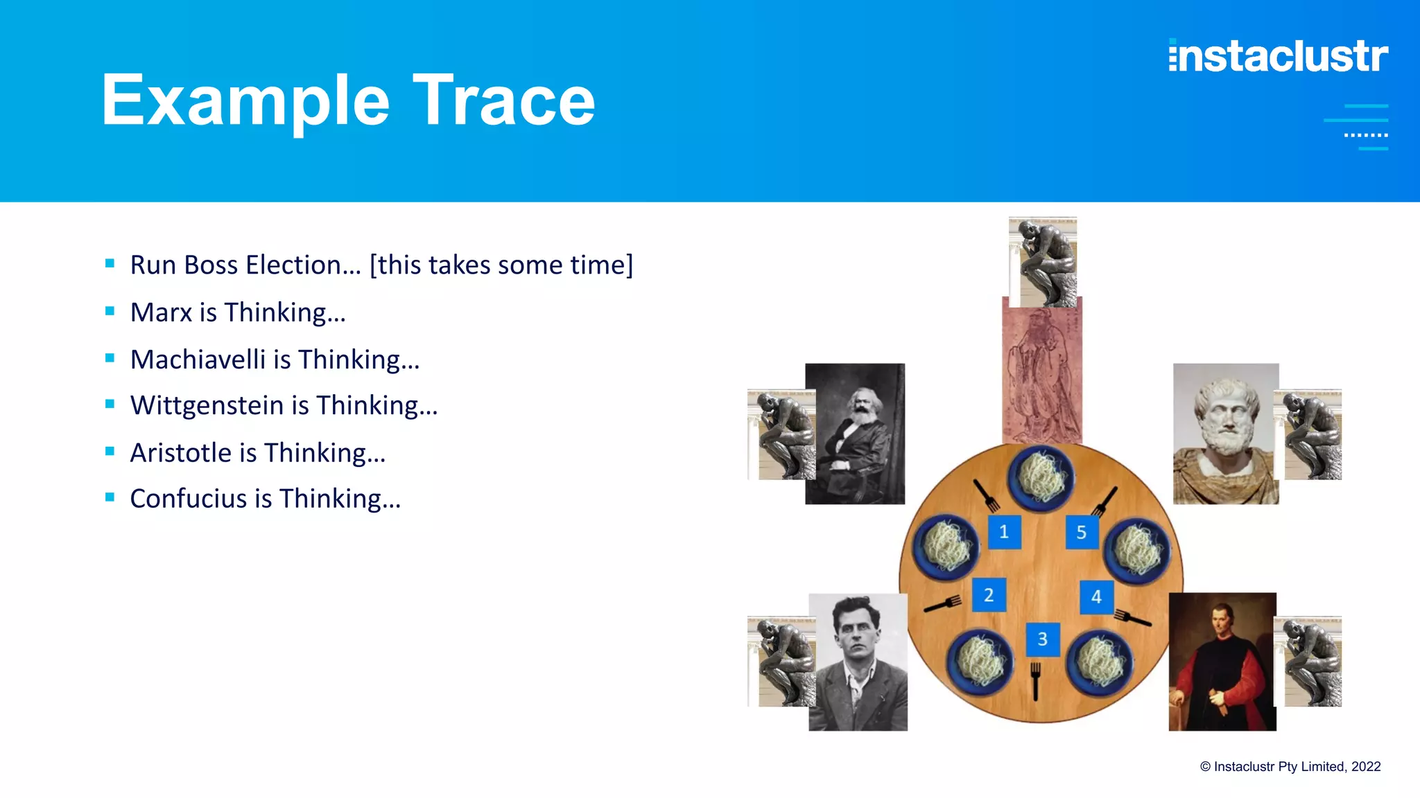 Example Trace
© Instaclustr Pty Limited, 2022
§ Run Boss Election… [this takes some time]
§ Marx is Thinking…
§ Machiavelli is Thinking…
§ Wittgenstein is Thinking…
§ Aristotle is Thinking…
§ Confucius is Thinking…
 