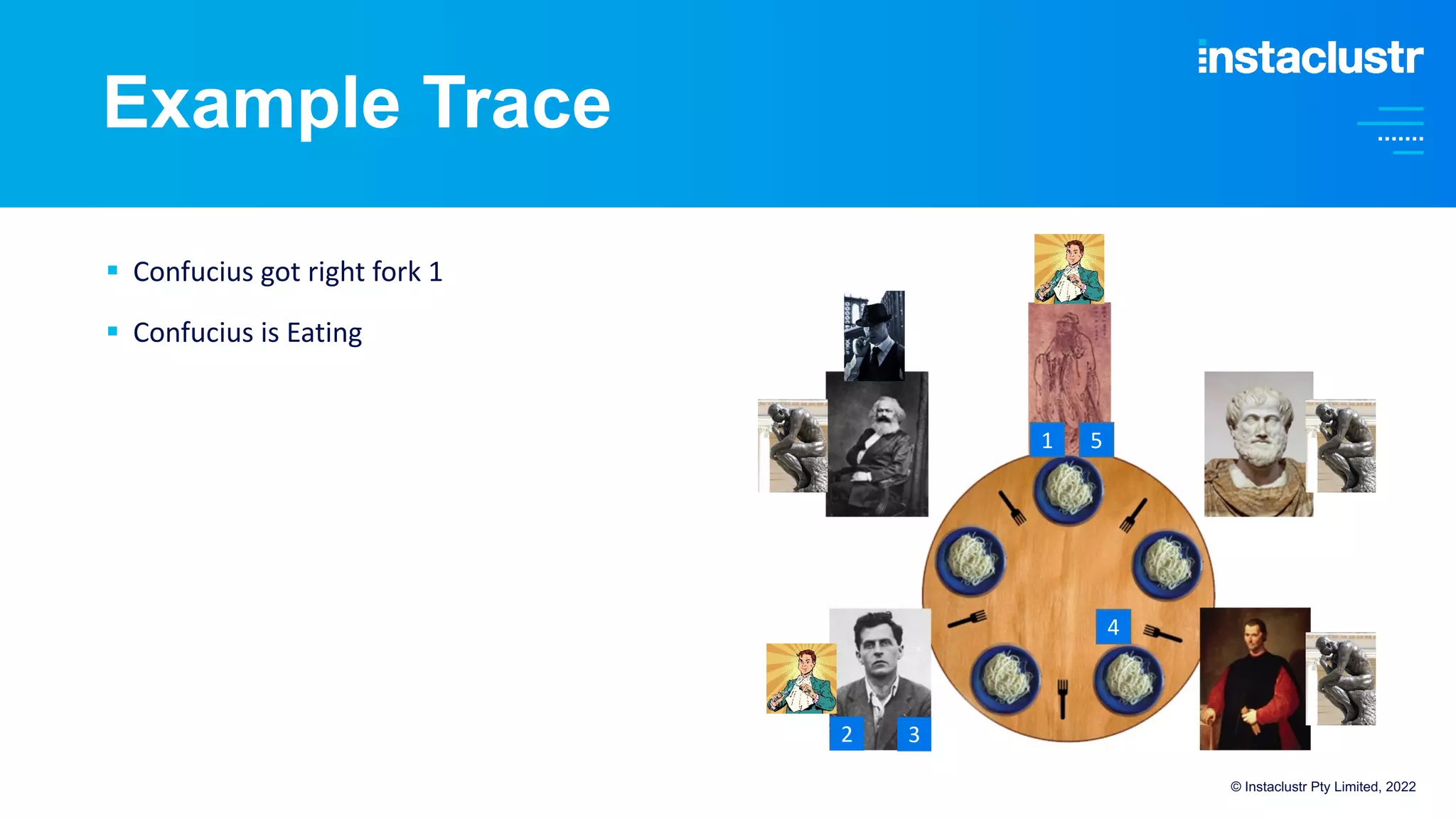 Example Trace
§ Confucius got right fork 1
§ Confucius is Eating
© Instaclustr Pty Limited, 2022
2
5
4
3
1
 