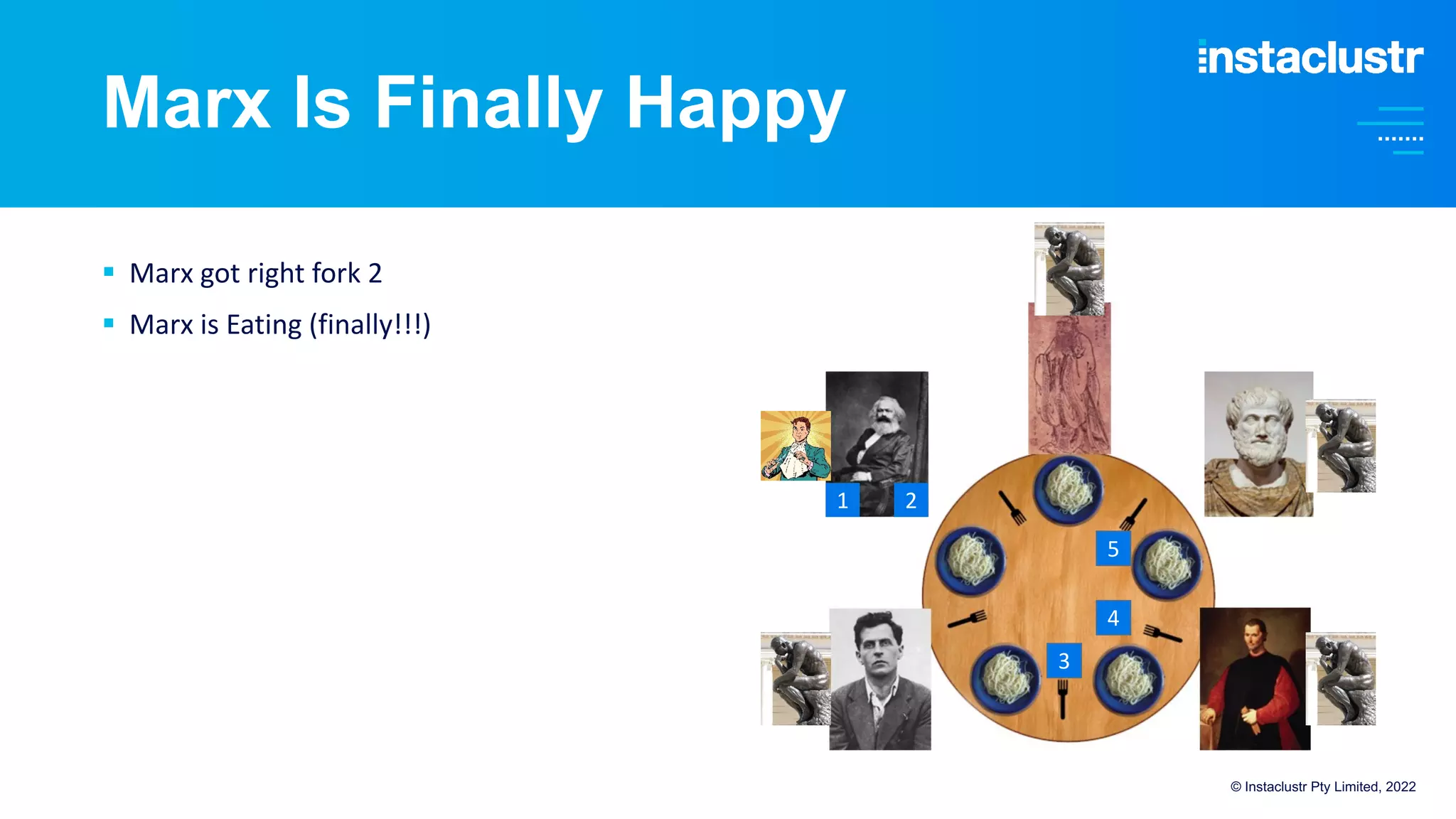 Marx Is Finally Happy
© Instaclustr Pty Limited, 2022
§ Marx got right fork 2
§ Marx is Eating (finally!!!)
5
4
3
2
1
 