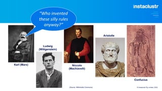 © Instaclustr Pty Limited, 2022
Karl (Marx)
Ludwig
(Wittgenstein)
Niccolo
(Machiavelli)
Aristotle
Confucius
“Who invented
these silly rules
anyway?”
(Source: Wikimedia Commons)
 