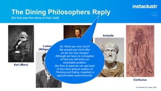 © Instaclustr Pty Limited, 2022
Karl (Marx)
Ludwig
(Wittgenstein)
Niccolo
(Machiavelli)
Aristotle
Confucius
Sir, thank you very much!
We accept your kind offer,
as we are very Hungry!
Although we have no conception
of how you will solve our
intractable problem.
But then at least we can get back
to the more serious matters of
Thinking and Eating, hopefully in
approximately equal amounts.
The Dining Philosophers Reply
(for that was the name of their club)
 