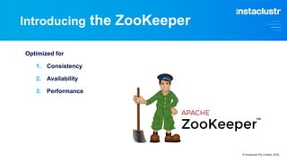 Introducing the ZooKeeper
Optimized for
1. Consistency
2. Availability
3. Performance
© Instaclustr Pty Limited, 2022
 
