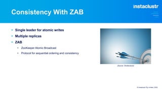 Consistency With ZAB
§ Single leader for atomic writes
§ Multiple replicas
§ ZAB
• ZooKeeper Atomic Broadcast
• Protocol for sequential ordering and consistency
© Instaclustr Pty Limited, 2022
(Source: Shutterstock)
 
