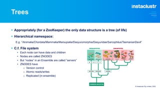 § Appropriately (for a ZooKeeper) the only data structure is a tree (of life)
§ Hierarchical namespace:
E.g. “/Animalia/Chordata/Mammalia/Marsupialia/Dasyuromorphia/Dasyuridae/Sarcophilus/TasmanianDevil”
§ C.f. File system
• Each node can have data and children
• Nodes are called ZNODES
• But “nodes” in an Ensemble are called ”servers”
• ZNODES have
o Version control
o Atomic reads/writes
o Replicated (in ensemble)
Trees
© Instaclustr Pty Limited, 2022
 