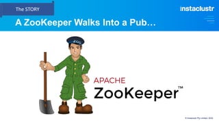 A ZooKeeper Walks Into a Pub…
© Instaclustr Pty Limited, 2022
The STORY
 