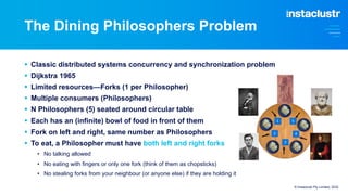 The Dining Philosophers Problem
§ Classic distributed systems concurrency and synchronization problem
§ Dijkstra 1965
§ Limited resources—Forks (1 per Philosopher)
§ Multiple consumers (Philosophers)
§ N Philosophers (5) seated around circular table
§ Each has an (infinite) bowl of food in front of them
§ Fork on left and right, same number as Philosophers
§ To eat, a Philosopher must have both left and right forks
• No talking allowed
• No eating with fingers or only one fork (think of them as chopsticks)
• No stealing forks from your neighbour (or anyone else) if they are holding it
© Instaclustr Pty Limited, 2022
 