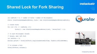 Shared Lock for Fork Sharing
int numForks = 5; // number of forks = number of Philosophers
static InterProcessSemaphoreMutex[] forks = new InterProcessSemaphoreMutex[numForks];
// Create forks
for (int i=0; i < numForks; i++)
forks[i] = new InterProcessSemaphoreMutex(client, "/mutex/fork" + i);
// In each Philosopher thread:
// Hungry, want left fork
int leftFork = 0;
boolean gotLeft = forks[leftFork].acquire(maxForkWaitTime, TimeUnit.MILLISECONDS);
// to release a fork
forks[leftFork].release();
© Instaclustr Pty Limited, 2022
(Source: Shutterstock)
 