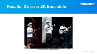 Results: 3 server ZK Ensemble
© Instaclustr Pty Limited, 2022
(Source: Maritza Rios – Wikimedia Commons)
 