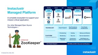 Instaclustr
Managed Platform
A complete ecosystem to support your
mission critical application.
Our other Managed Open Source
Technologies +
© Instaclustr Pty Limited, 2022
 